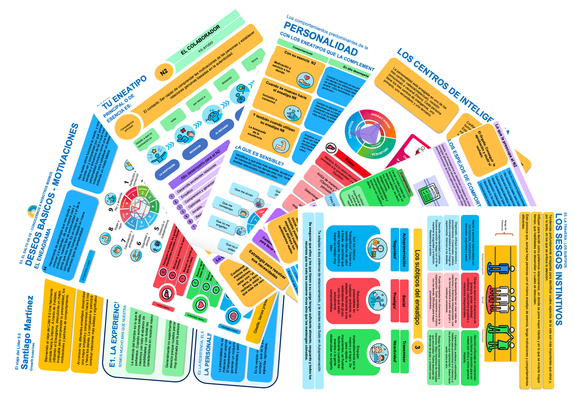 Reporte Infogr&aacute;fico